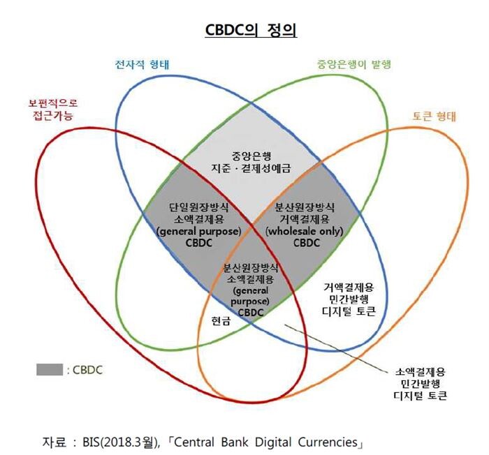 [자료 = 한국은행 금융통화연구실]