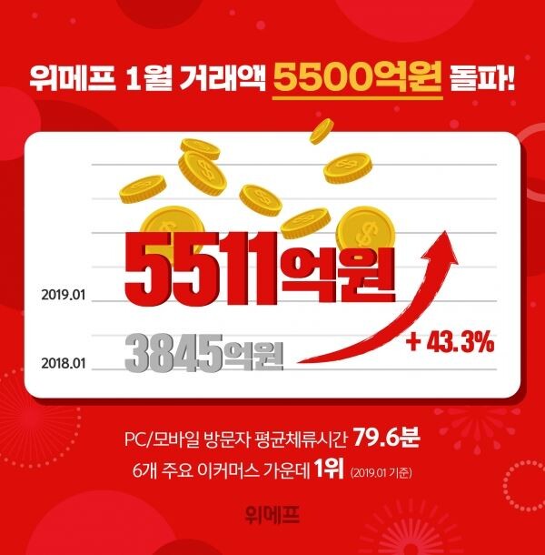 [사진=위메프]