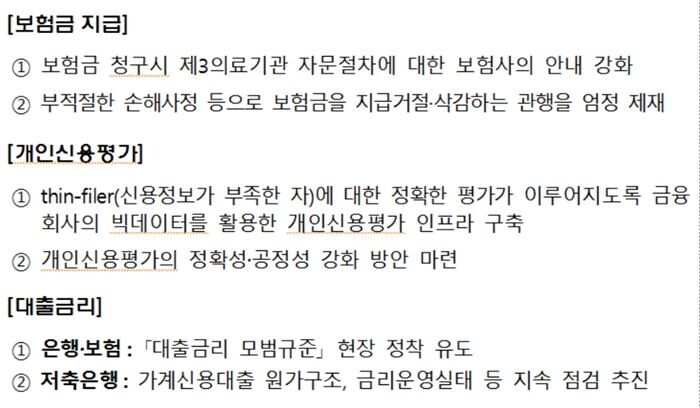 [자료 = 금융감독원]