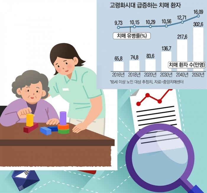 [이미지출처 = 게티이미지뱅크]