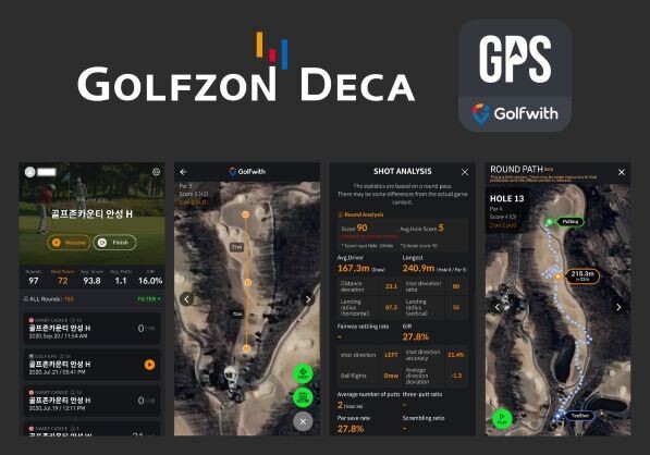 골프존데카는 스마트폰용 골프 앱인 ‘Golfwith(골프위드) GOLF GPS’의 대대적인 업데이트를 진행했다.[사진=골프존]