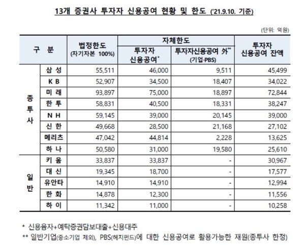 (자료=민형배의원실)