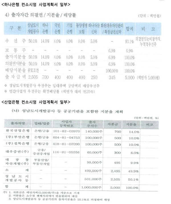 자료= 박수영 의원실 제공