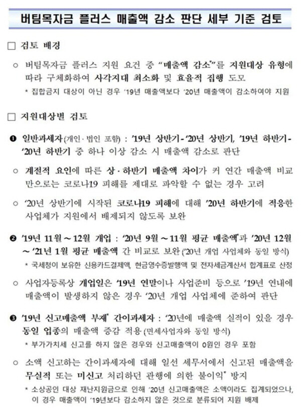 소상공인 재난지원금 실무추진TF 내부문건 21. 04. 13. 사진=이주환 의원실