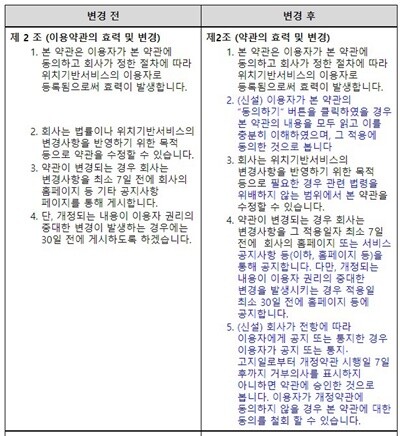 카카오&nbsp;