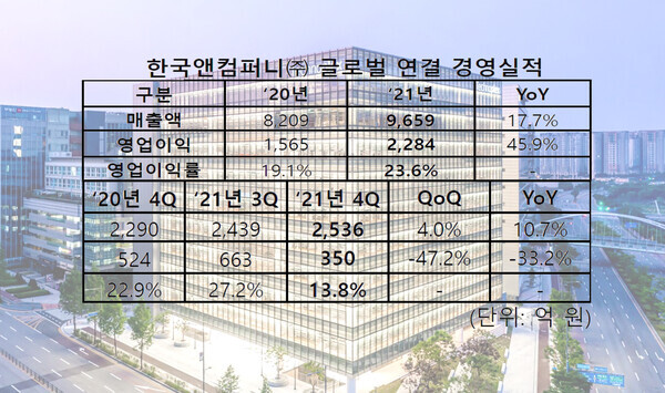 편집=이범석 기자
