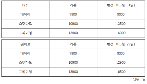 자료=임재인 기자