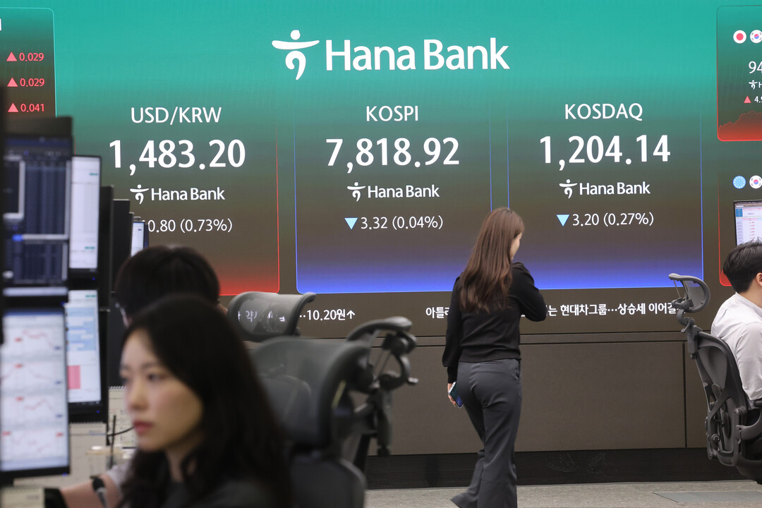 코스피, ‘8000피’ 목전에서 주저...