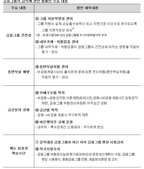 [자료출처 : 이학영 더불어민주당 의원실]