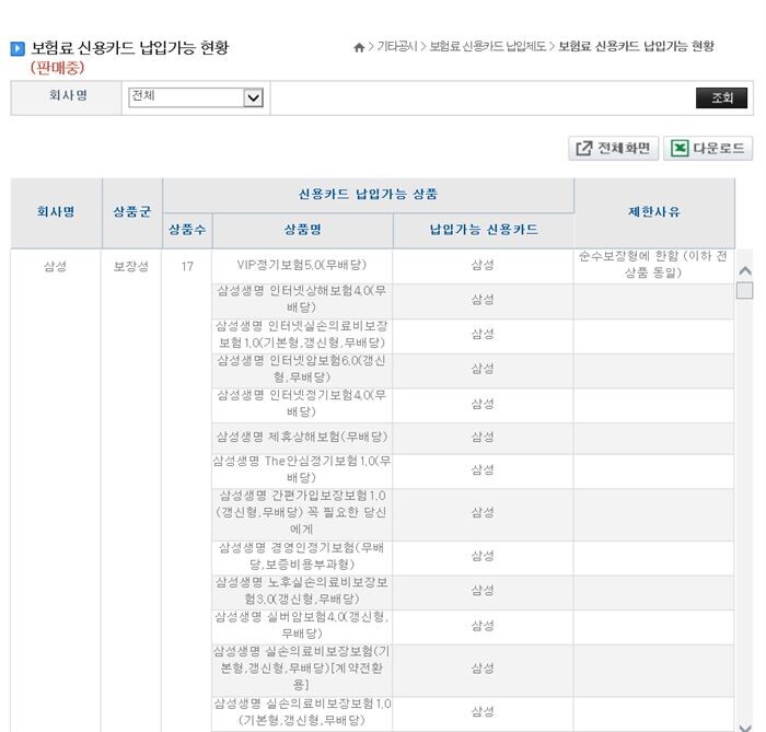 [자료이미지 = 생명보험협회 홈페이지]