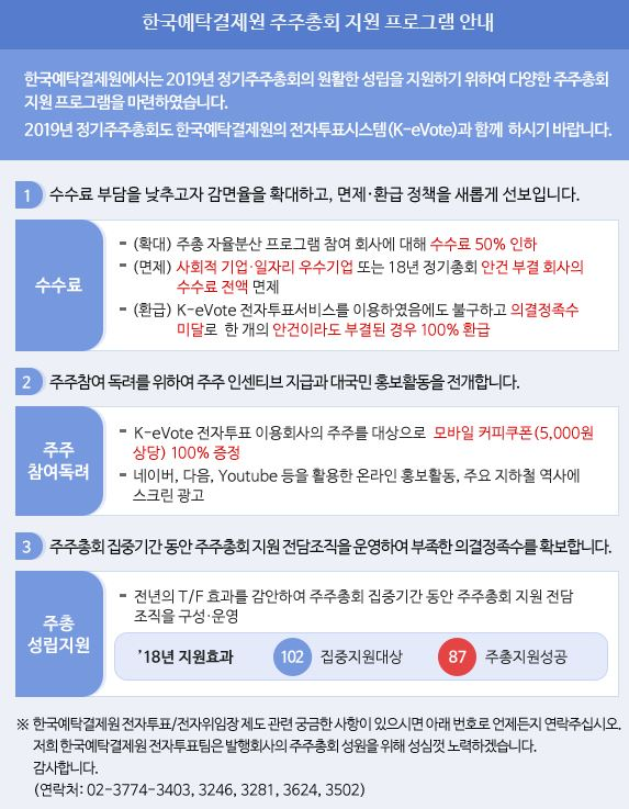 [자료 이미지 = 한국예탁결제원]