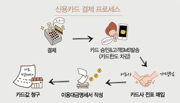 [이미지 = 구글 제공]
