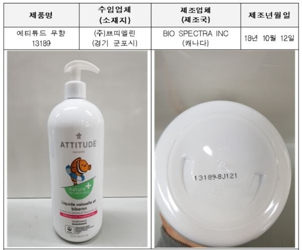 ▲식품의약품안전처는 CMIT/MIT 성분이 포함된 수입세척제 부적합제품을 공개했다. 사진은 부적합으로 통관금지 및 폐기 조치하는 쁘띠엘린의 에티튜드 제품. [사진=식품의약품안전처]