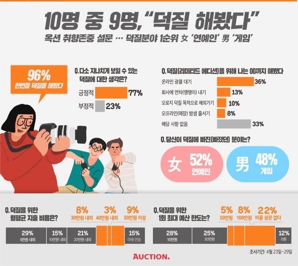 [이미지=옥션]