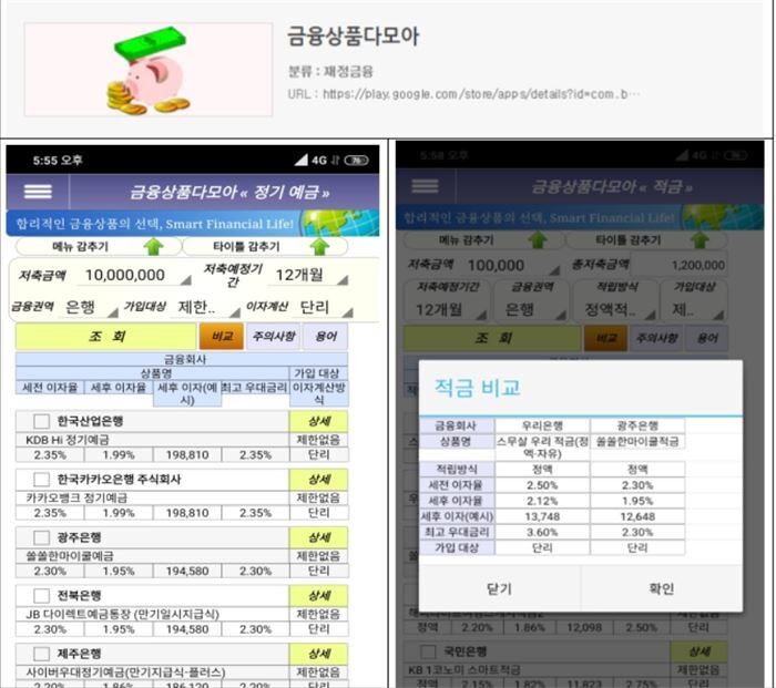[자료 = 금융감독원]