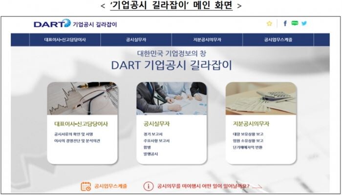 [이미지 = 금융감독원]