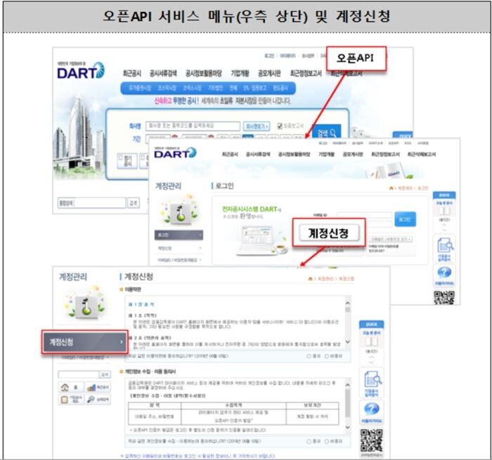 [자료 이미지 = 금융감독원]