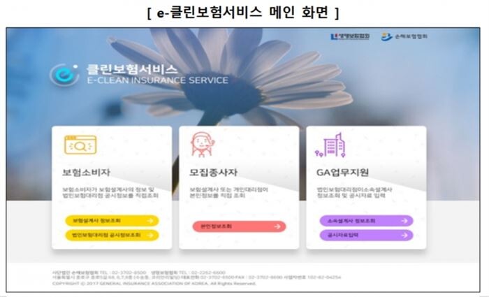 [자료 = 금융위원회]