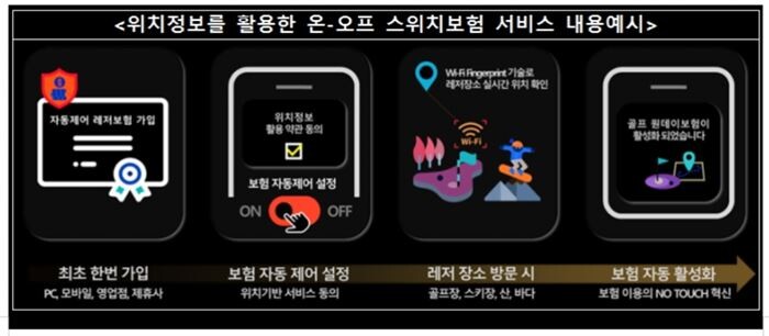 [자료이미지 = 금융위원회]