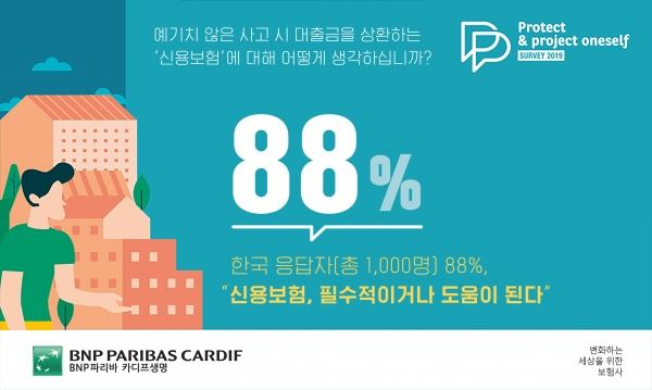 [사진=BNP파리바카디프생명]